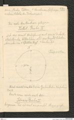 Seite 63, Tagebuch "Ossarn 1928" (NHMW-PRAE-BBB-21)
